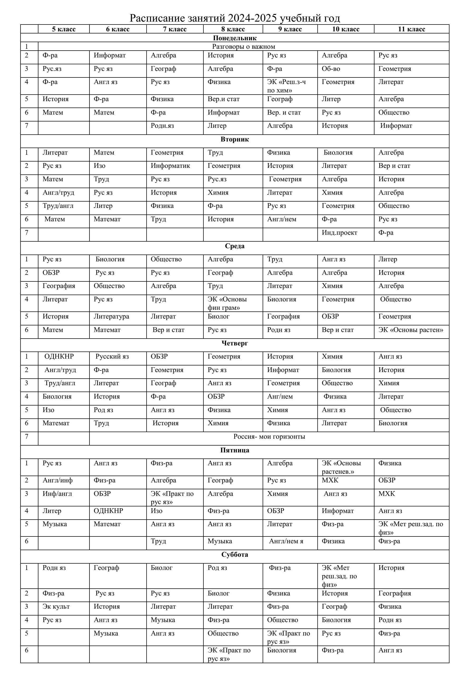 расписание занятий 5-11 кл