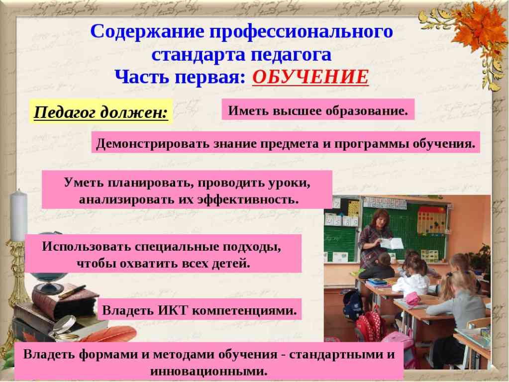 Содержание профессионального образования. Профессиональный стандарт педагог учитель воспитатель. Полф стандарт педагога. Пооф стандартпедагога. Профессиональный стандарт педагогического работника это.